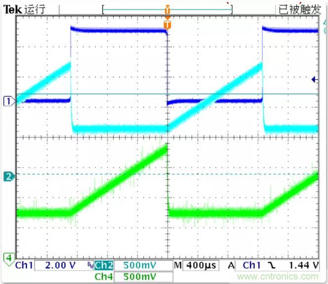 如何將輸入方波轉(zhuǎn)換成倍頻PWM波形？