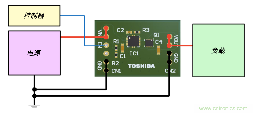 顛覆傳統！原來&ldquo;保險絲&rdquo;還可以這樣設計~
