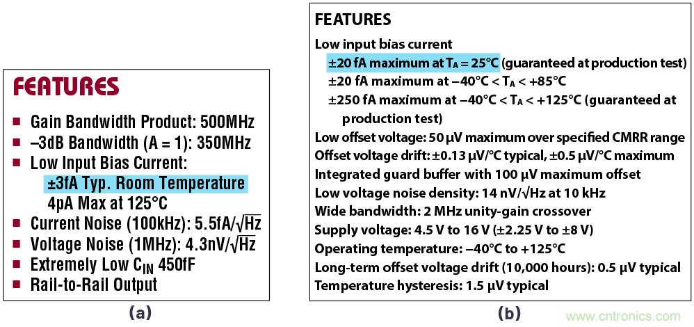 閃光的未必都是金子！仔細(xì)閱讀相關(guān)數(shù)據(jù)手冊(cè)數(shù)據(jù)，正確選擇部件