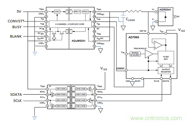 利用isoPower器件屏蔽電源，從而提高精度