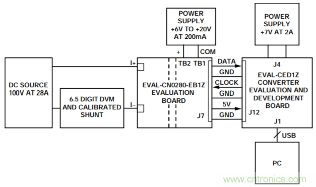 集成隔離式電源、用于太陽能光伏轉換器的完全隔離式電流檢測電路