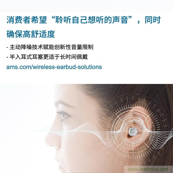 Ams調查發現，消費者希望&ldquo;聆聽自己想聽的聲音&rdquo;，同時舒適度不受影響