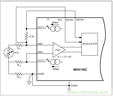 &Sigma;-&Delta;模數轉換器(ADC)大揭秘