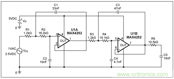 開關電容濾波器在ADC中有哪些優勢？