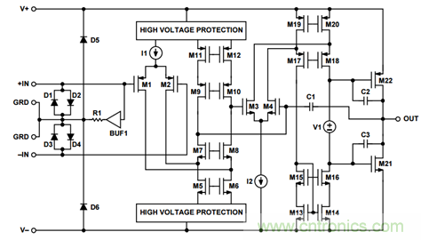 量子級別的超低電流如何測量？這里有一個(gè)超強(qiáng)方案哦~