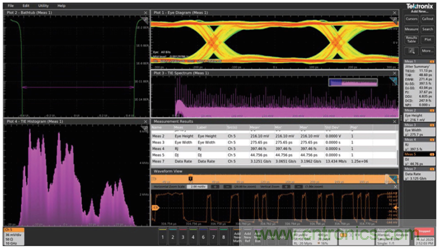 MSO6B專治抖動！查找和診斷功率完整性問題導致的抖動