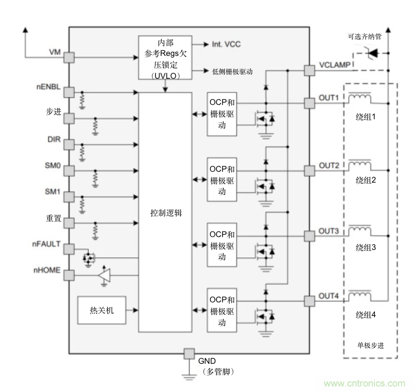 只要簡單接線配置，輕松將單級步進電機作為雙級步進電機進行驅動