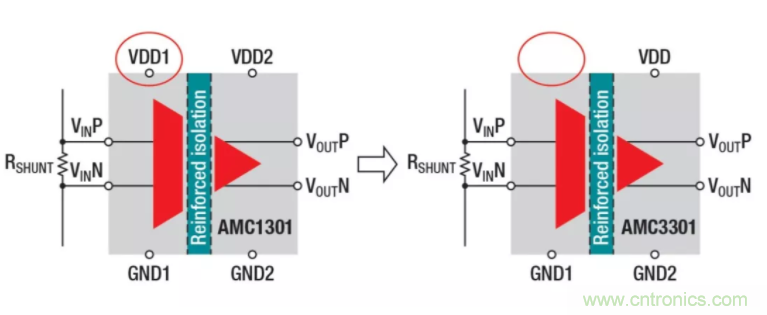 簡化隔離電流和電壓感應設計，我們都需要一個&ldquo;它&rdquo;
