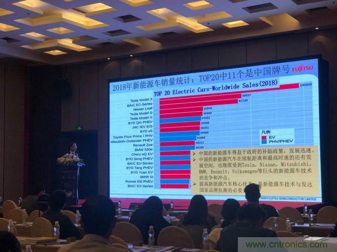 解除車企高質(zhì)量發(fā)展&ldquo;后顧之憂&rdquo;，打造車載電子系統(tǒng)創(chuàng)新存儲(chǔ)解決方案