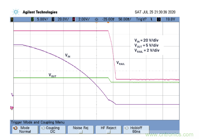 在源電壓5 V至140 V的電氣系統(tǒng)中，如何維持偏置電壓呢？