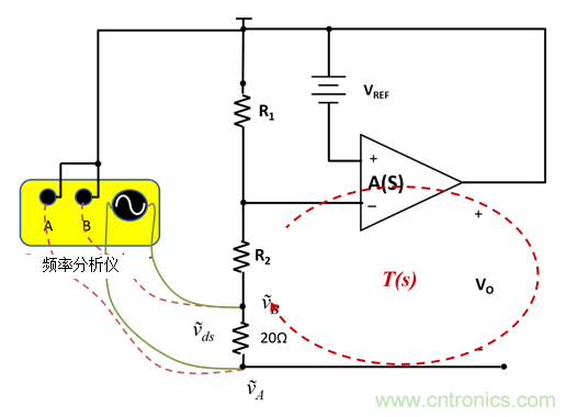 在何處連接頻率分析儀參考引線用于波德圖測量&mdash;&mdash;第1部分