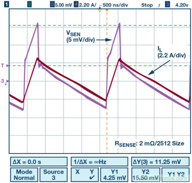 開關模式電源電流檢測&mdash;&mdash;第三部分：電流檢測方法