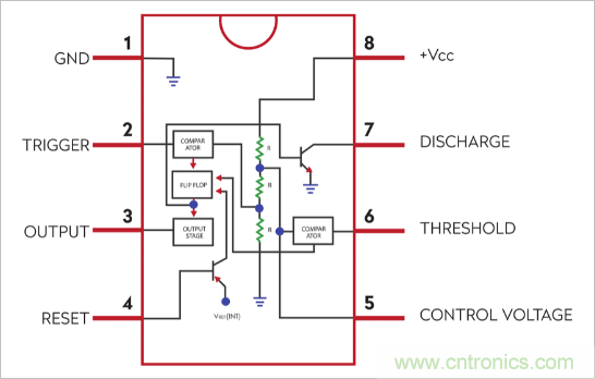 555定時器是如何被發明的？