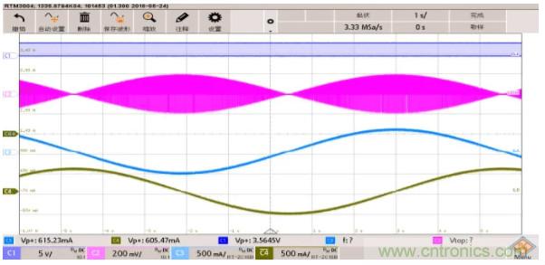 步進電機系統尺寸更加小巧，運轉更加安靜、圓滑的秘密