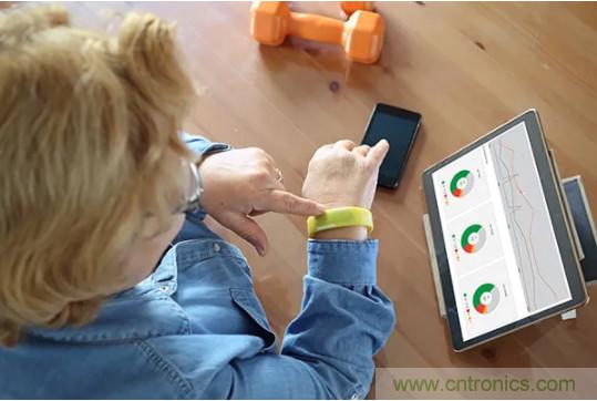 打破傳統醫療模式，讓患者護理隨時隨地進行！