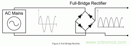 海康汽車&mdash;&mdash;以智能科技，助力企業(yè)降本增效