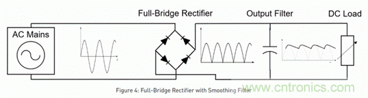 海康汽車&mdash;&mdash;以智能科技，助力企業(yè)降本增效