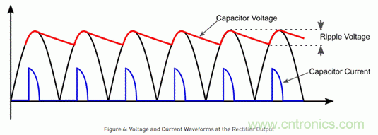 海康汽車&mdash;&mdash;以智能科技，助力企業(yè)降本增效