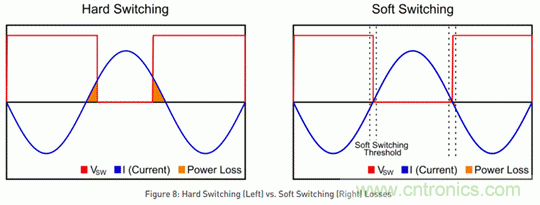 海康汽車&mdash;&mdash;以智能科技，助力企業(yè)降本增效