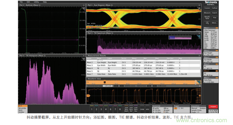 【示波器旅行指南 | 工程師如何開啟一場說走就走的旅行？】之二：愜意&ldquo;乘機(jī)&rdquo;不動怒