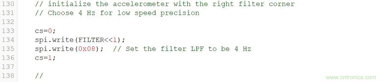 通過應(yīng)力和應(yīng)變管理，實現(xiàn)出色的高精度傾斜/角度檢測性能