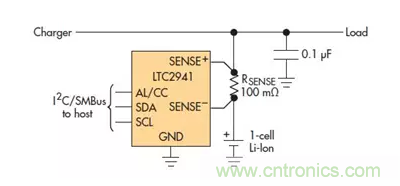 高電壓放大器把庫侖計數器范圍擴展至 &plusmn;270V