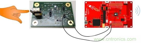 切斷最后的電線，釋放工業(yè)