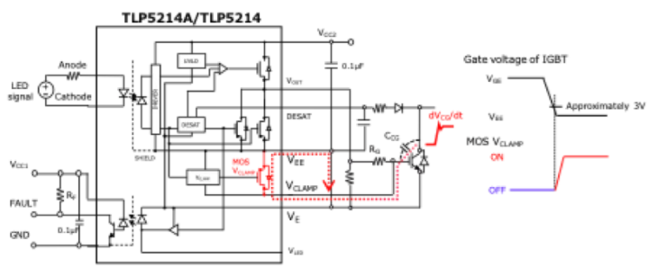 這些讓人&ldquo;過(guò)目不忘&rdquo;的光耦，來(lái)了解一下？
