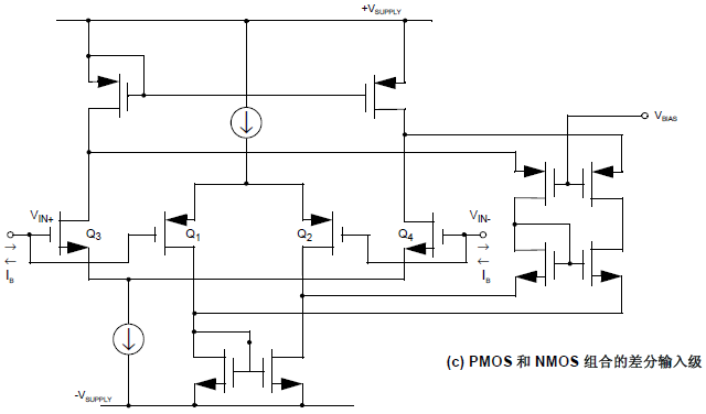 差分運放和儀表放大器應用科普貼&mdash;&mdash;模擬小信號前端處理探索
