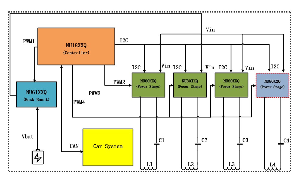 拒絕內(nèi)卷，伏達重新定義功率&ldquo;觸頂&rdquo;趨勢下的充電半導體技術(shù)演進路線圖