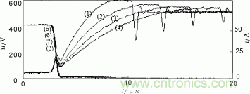 如何在設計GTO逆變器時合理設計緩沖電路參數