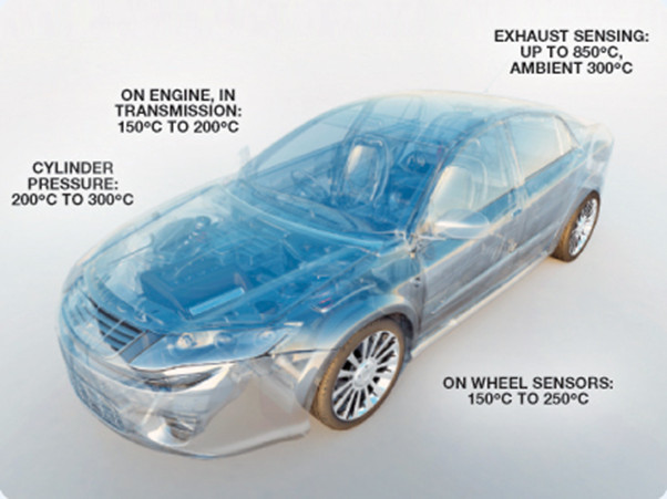全球開啟炙烤模式，沒有&ldquo;避暑三件套&rdquo;電子設備該么辦？