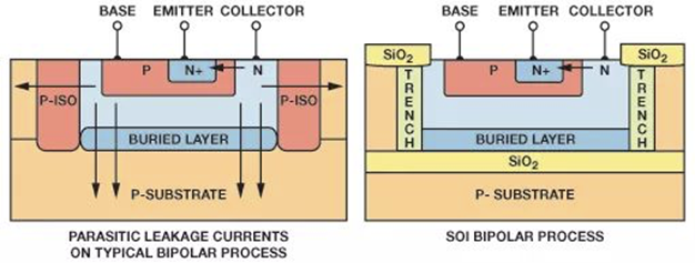 全球開啟炙烤模式，沒有&ldquo;避暑三件套&rdquo;電子設備該么辦？