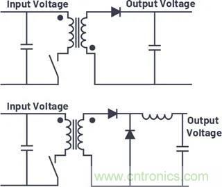 小型指南：如何輕松設(shè)計電源？