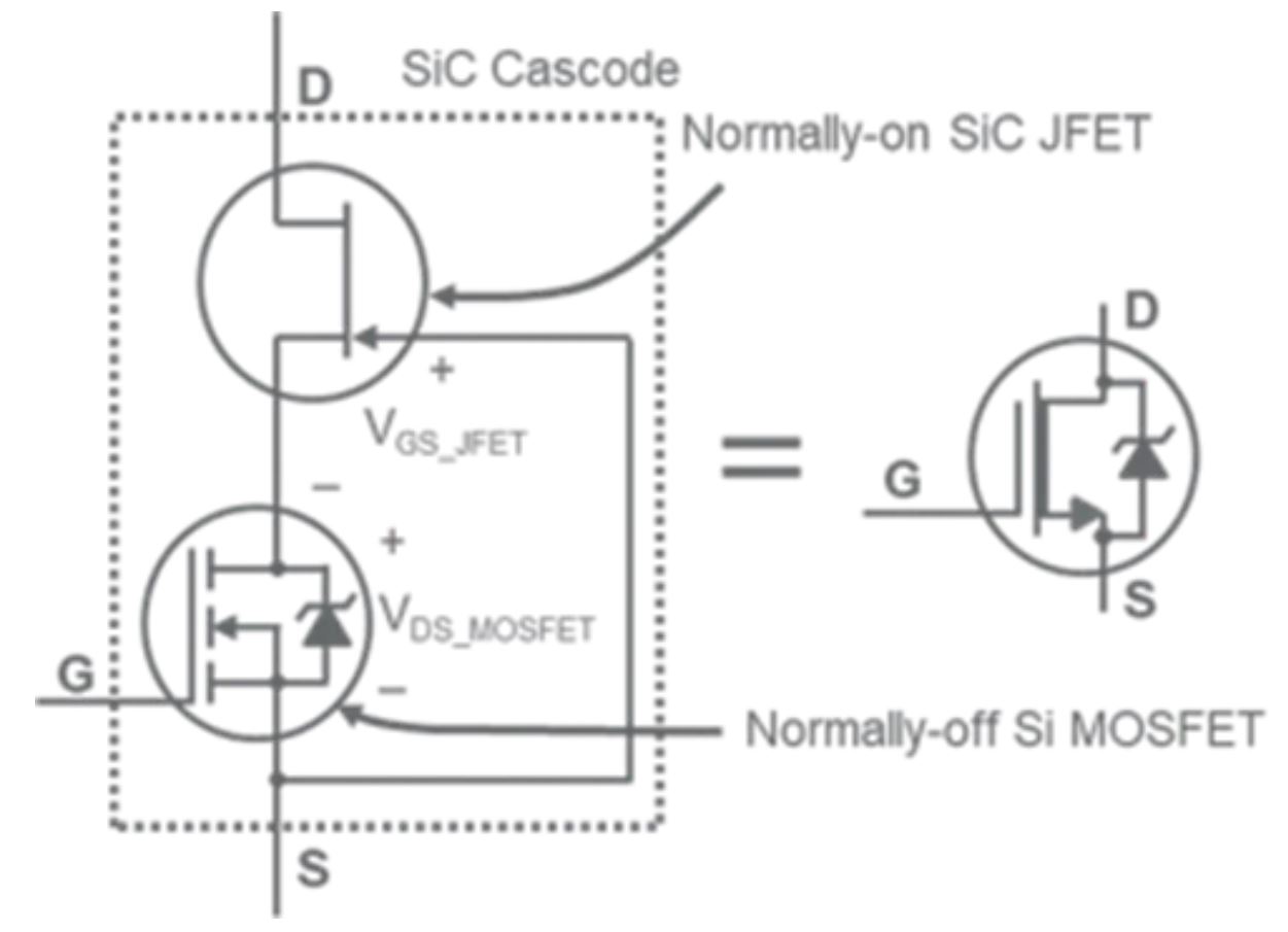 碳化硅能效革命核心突破點：共源共柵（cascode）結構詳解