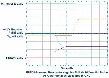 從玻璃貼膜到測(cè)試測(cè)量，都離不開的雙端口雙極性電源~