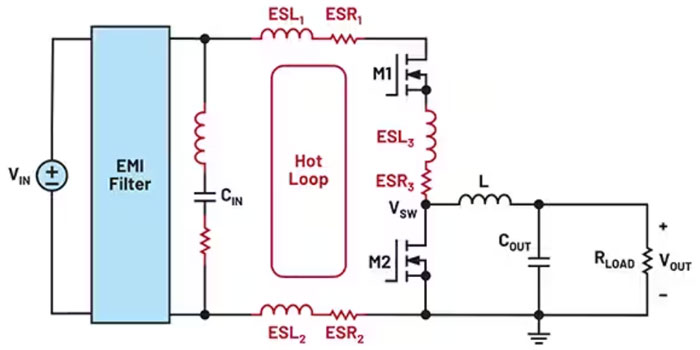 如何最大程度降低開關電源中的寄生參數(shù)