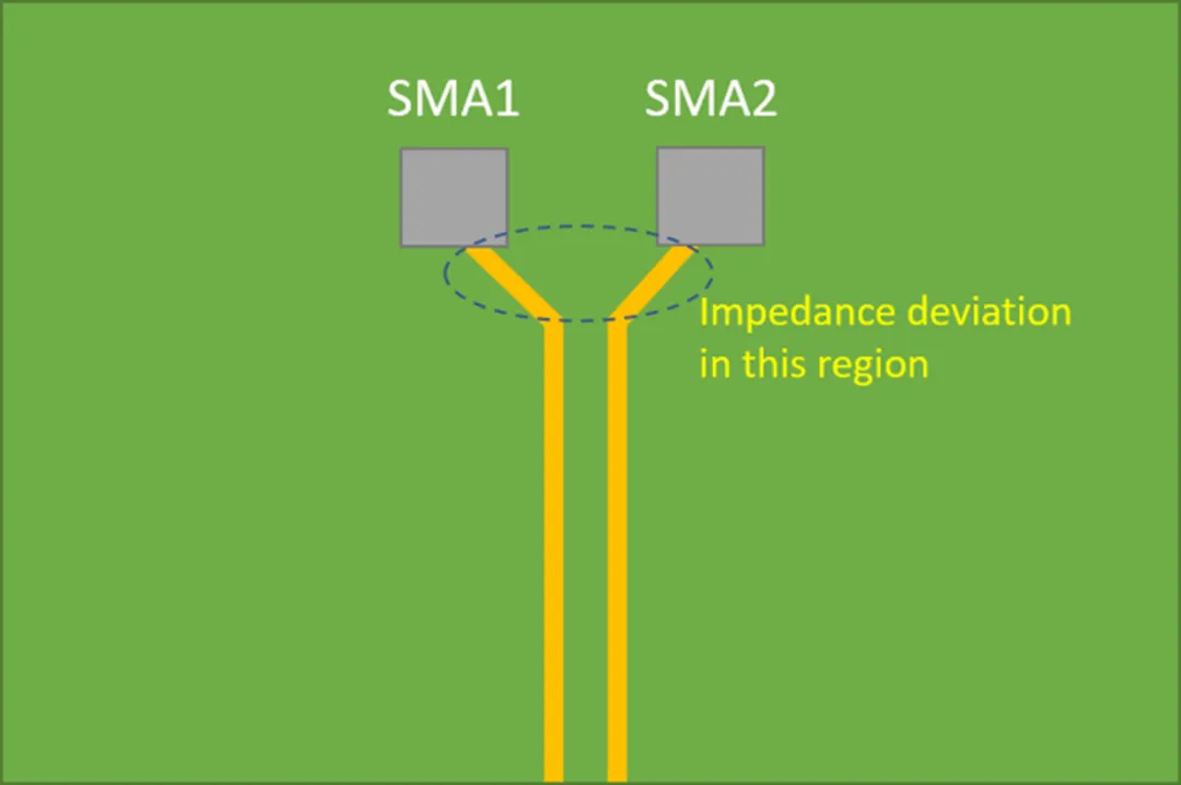 同軸電纜中差分信號的設(shè)計(jì)要點(diǎn)
