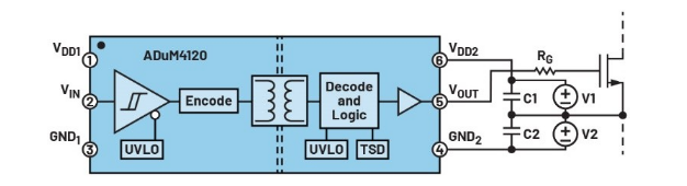 化“正”為“負(fù)”，一文讀懂如何從正電壓高效產(chǎn)生負(fù)電壓