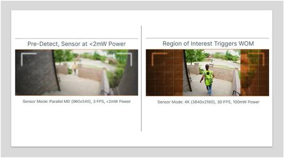 分享一個(gè)低功耗設(shè)計(jì)思路，適合90%的視覺系統(tǒng)工程師