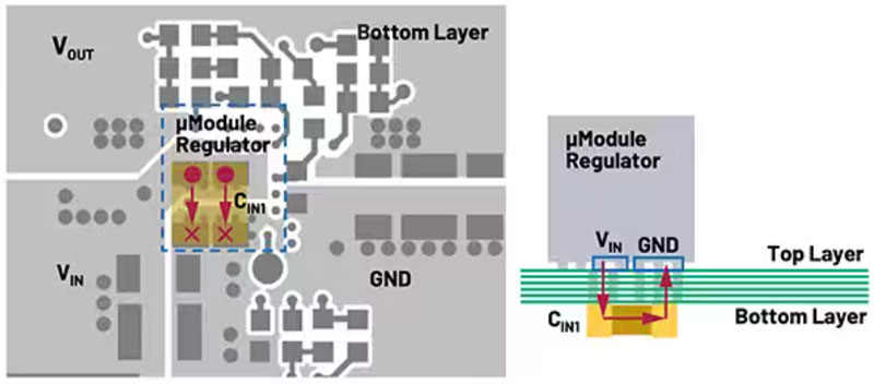 如何最大程度降低開關電源中的寄生參數(shù)
