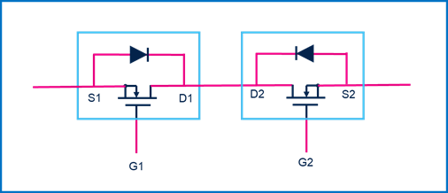 集中供電，分布智能：面向區(qū)控架構(gòu)的汽車配電解決方案全景掃描