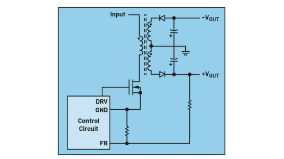 化“正”為“負(fù)”，一文讀懂如何從正電壓高效產(chǎn)生負(fù)電壓
