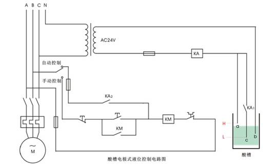 常規(guī)控制繼電器選型實例分享

