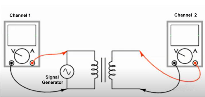 如何利用示波器快速判斷變壓器的同名端和異名端？