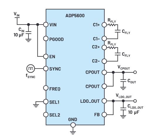 交錯式反相電荷泵如何破解EMI/紋波雙難題？