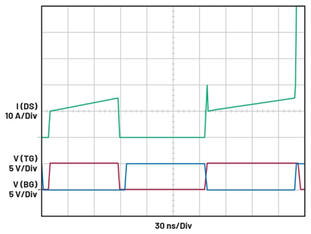 智能GaN降壓控制器設計——第1部分：考慮因素和測量方法