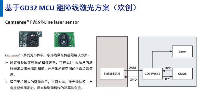 清潔電器智能化升級：MCU芯片性能成差異化競爭核心