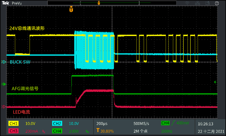 如何使用示波器、AFG和萬用表測試LED 驅動器的調光線性度？