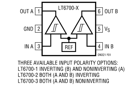 如何使用具有集成400mV基準(zhǔn)的雙微功率比較器簡化監(jiān)控器和控制功能？